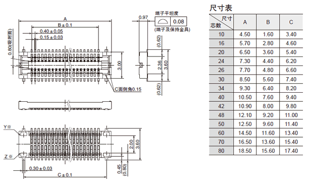 插座（组合高度 1.0mm）外形尺寸