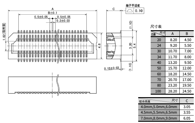 P5KS 插座外形尺寸图