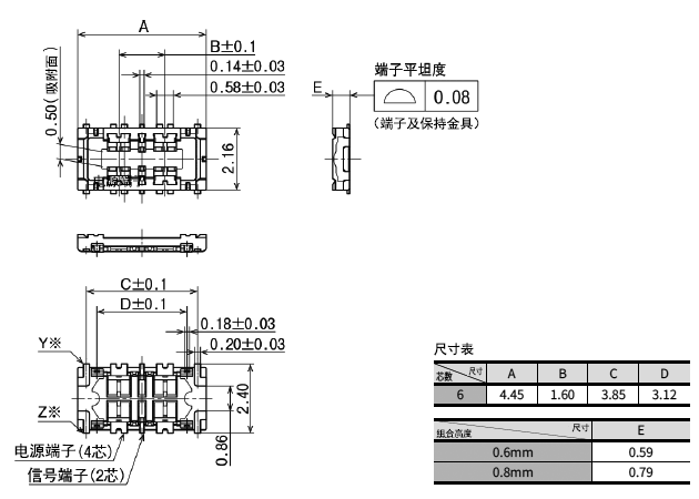 插座（组合高度 0.6mm・0.8mm） 外形尺寸图