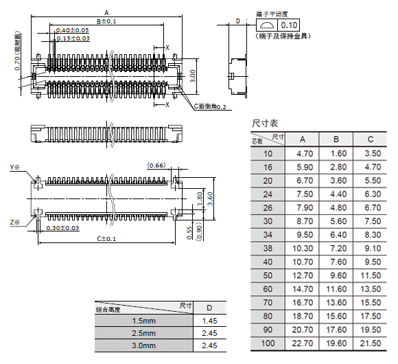 插座（组合高度（组合高度1.5mm・2.5mm・3.0mm）外形尺寸图