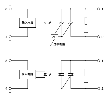 内部方块图