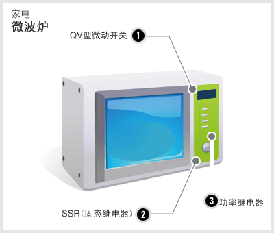 家電 微波炉