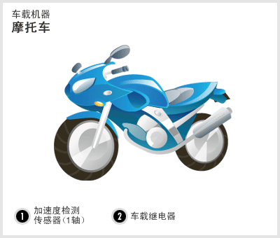 车载机器 摩托车
