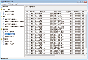 Demand警报监控