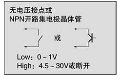 ※1