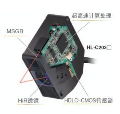 超高速・高精度激光位移传感器 HL-C2