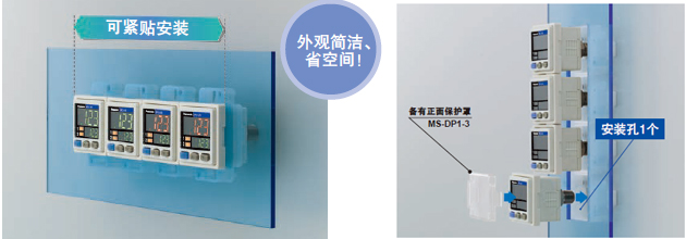 可紧贴面板安装