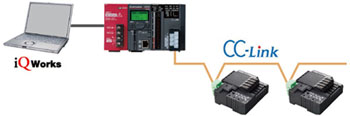 三菱电机生产的工具软件iQ Sensor Solution