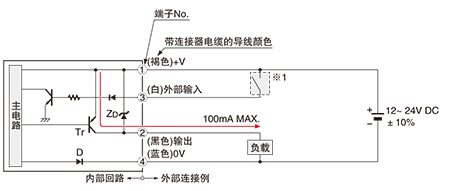 PNP输出型 FX-10□P(-Z/-CC2) 输入・输出电路图