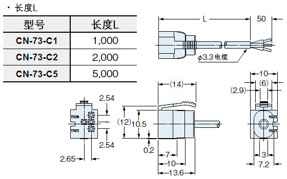 CN-73-C□　