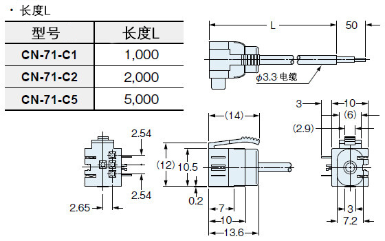 CN-71-C□　