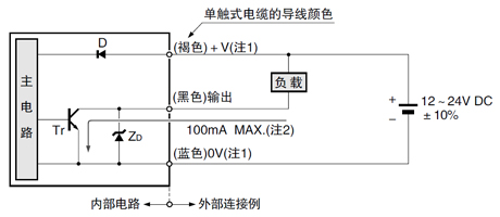 FX-301-F7 FX-301-F 输入・输出电路图