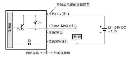 FX-301P-F7 FX-301P-F 输入・输出电路图