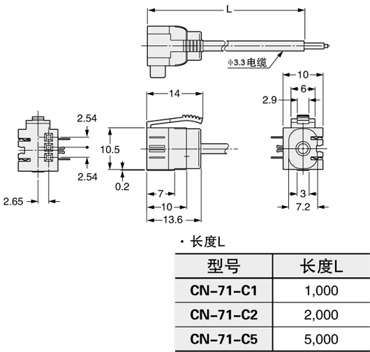 CN-71-C□