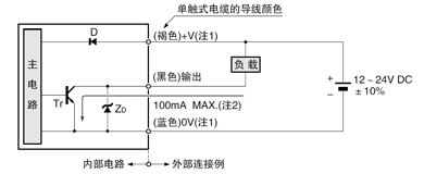 FX-311□ 输入・输出电路图