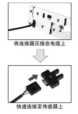 节省施工、快速压接连接器