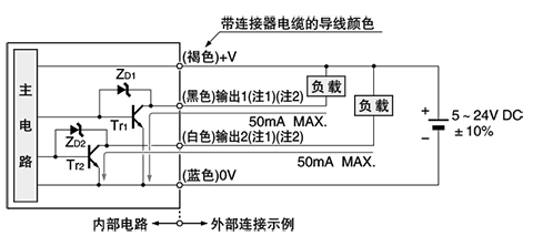 NPN输出型 输入・输出电路图