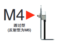 可与标准型光纤一样安装