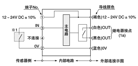 EX-FC1 输入・输出电路图(单通道）