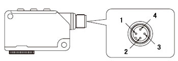 連接器型端子排列圖