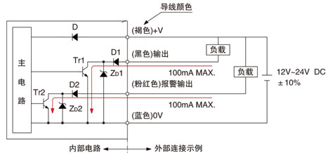 固定距離線上放大器光電傳感器_接線圖分享