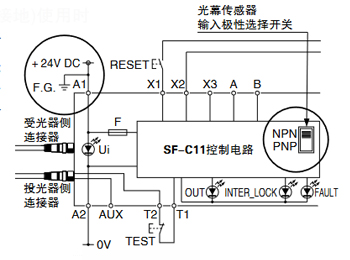 SF-C11与SF4B系列或SF2B系列的连接图 以NPN输出（正极接地）使用时
