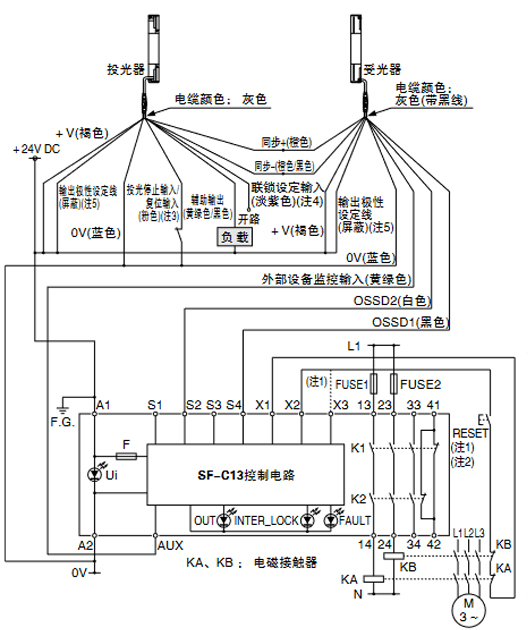 SF-C13与SF4B系列或SF2B系列的连接图 以NPN输出(正极接地)使用时