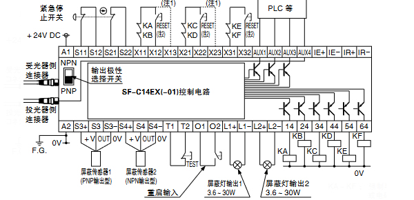 SF-C14EX（-01）和SF4B系列的连接图 以PNP输出(负极接地)使用时