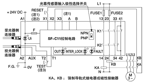 SF-C11 SF2B系列连接图(控制类别2) PNP输出型的情况（OV接地）