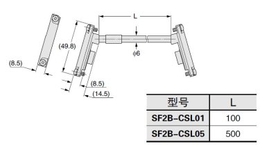 SF2B-CSL01 SF2B-CSL05