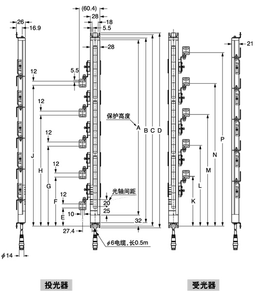 SF4-AH□(-N)