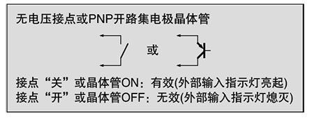 无电压接点或PNP开路集电极晶体管
