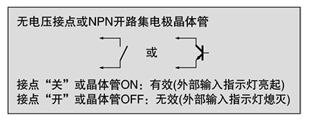 无电压接点或NPN开路集电极晶体管