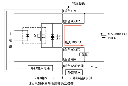 光线式起动开关SW-200回路・连接| 松下电器机电（中国）有限公司控制