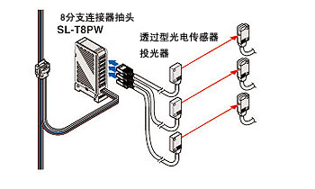 传感器的电源供给和省工序连接 [SL-T8PW]