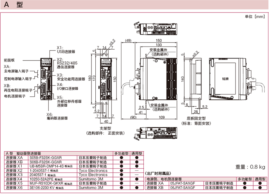 MINAS A6家族尺寸图| 松下电器机电(中国)