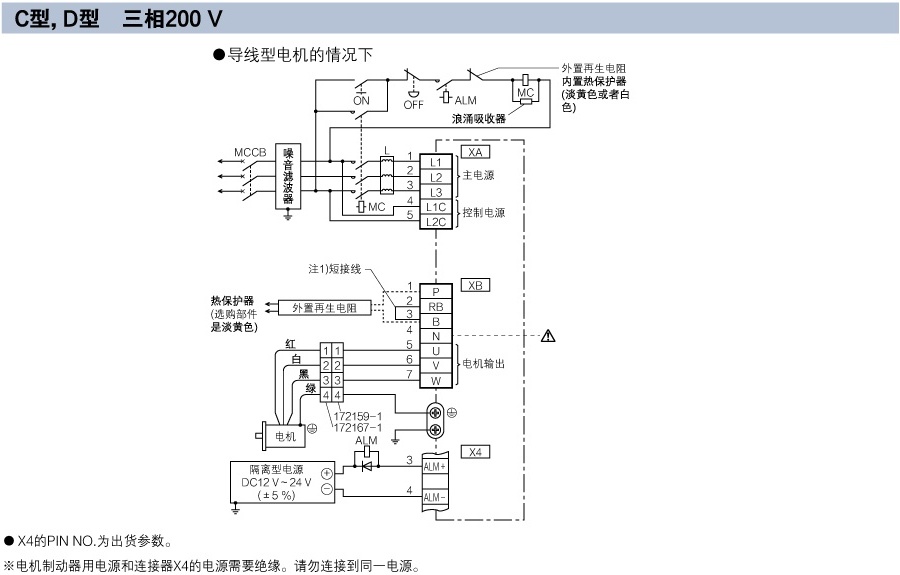 C型, D型 三相200 V