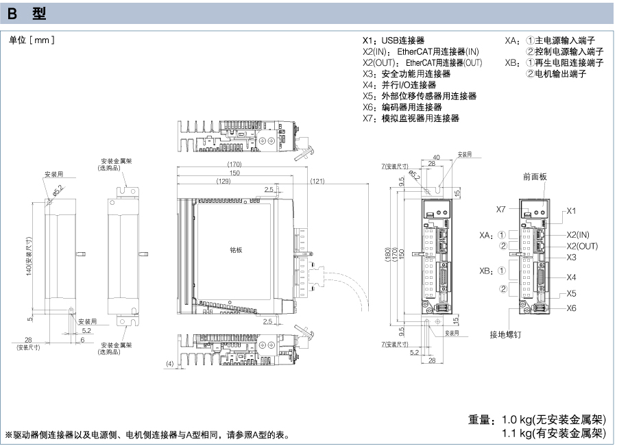 B 型