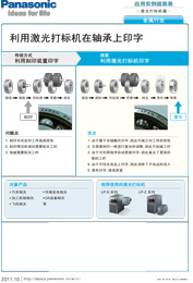 应用实例提案表