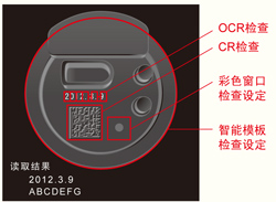 图像处理装置、OCR(文字识别)、CR(代码读取器)功能之共同应用